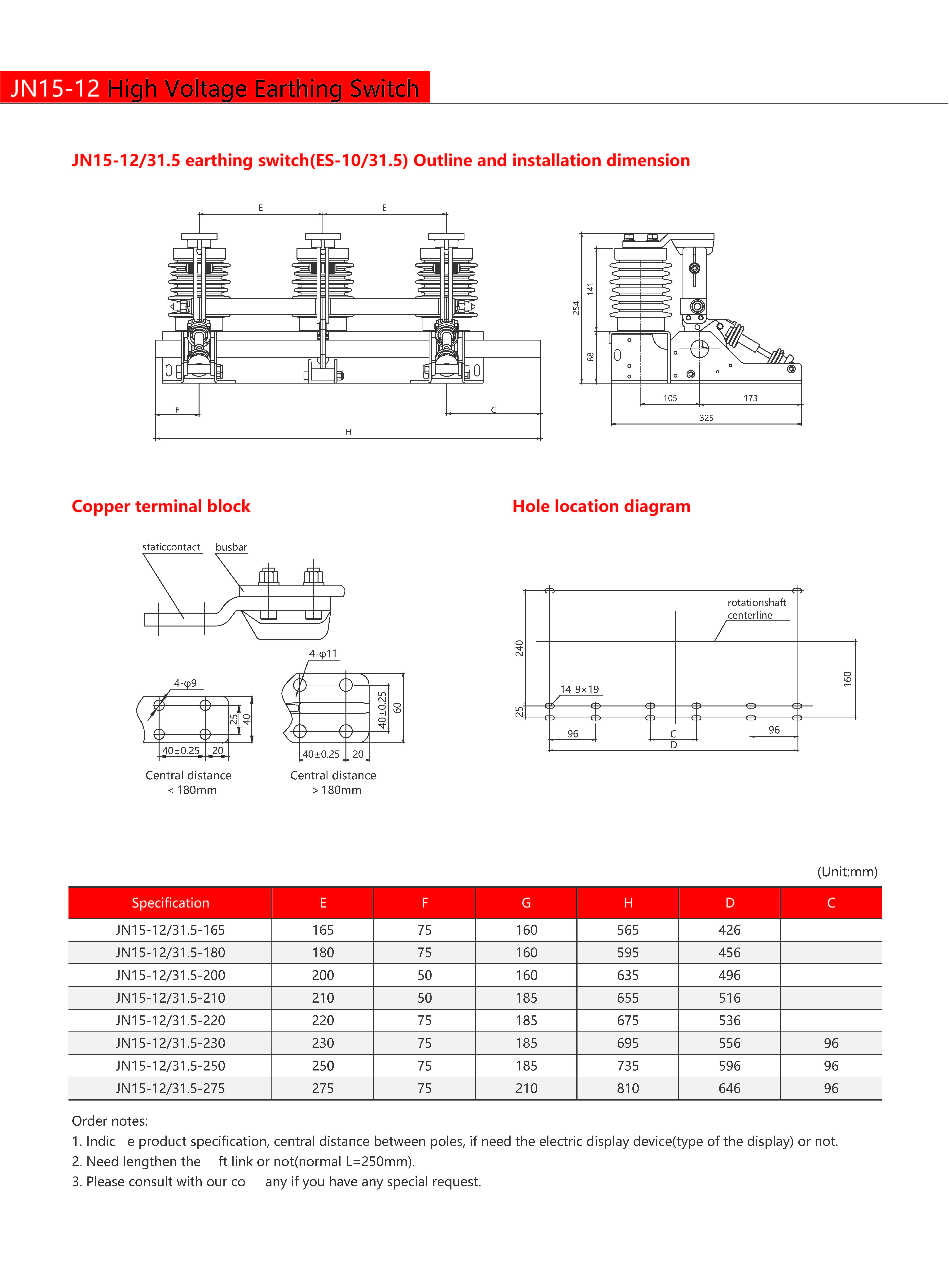 Technical Drawing